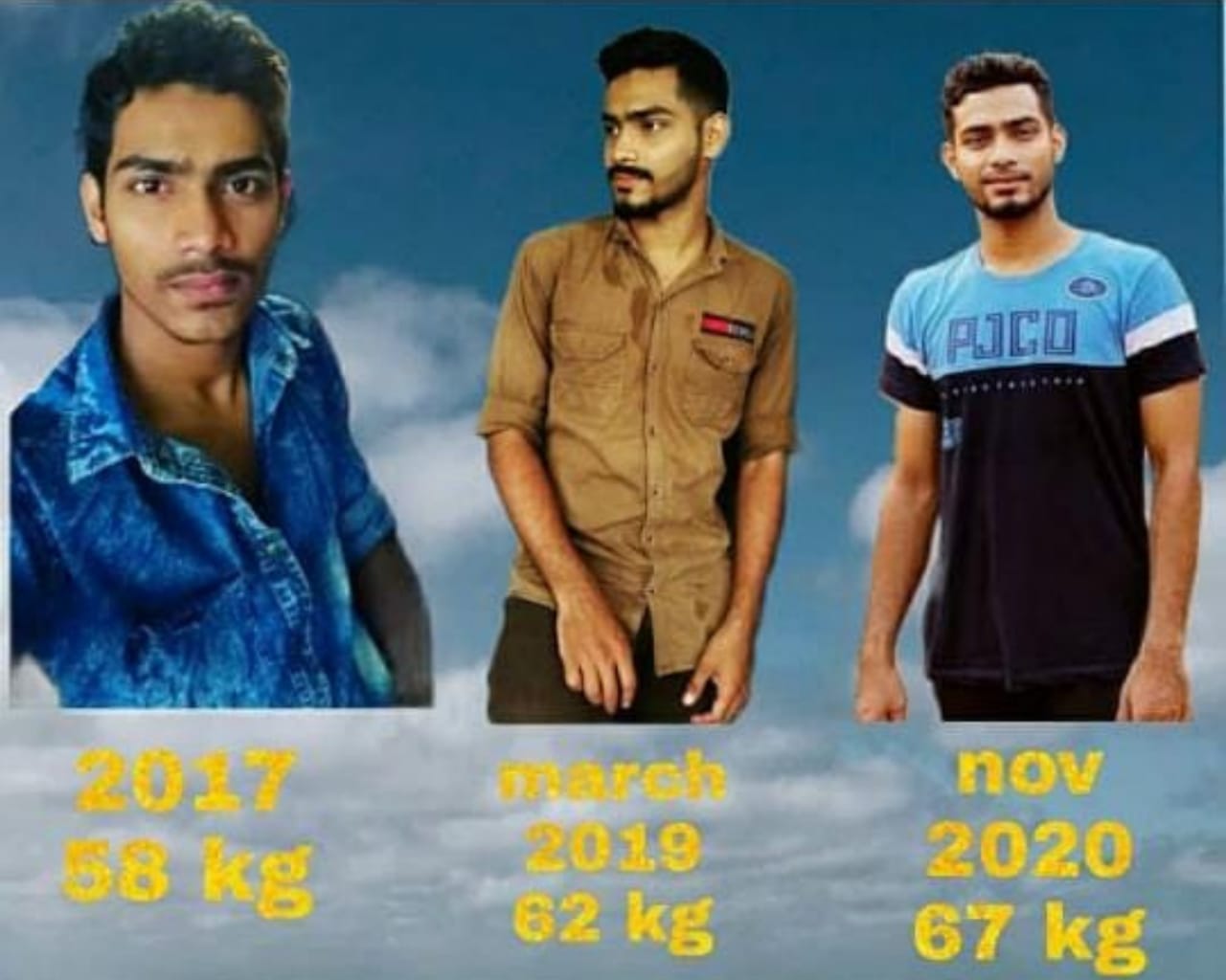 Shamila Sakkeer Wellness Coach